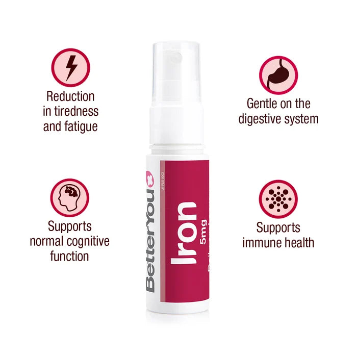 BetterYou Iron 5mg Daily Oral Spray