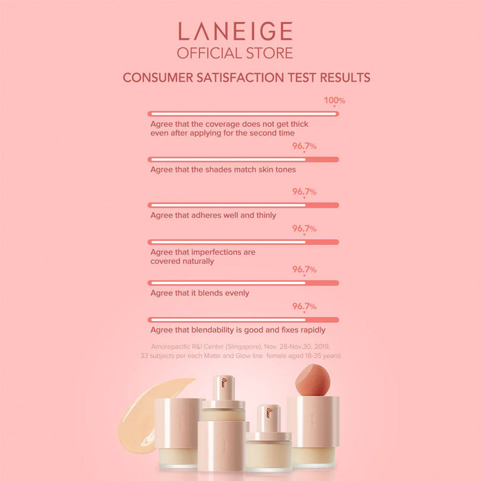 Laneige Neo Foundation_glow Nudie Glow Australia
