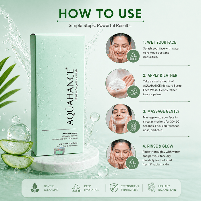 Aquahance Moisture Surge Face Wash - Cosmosentials