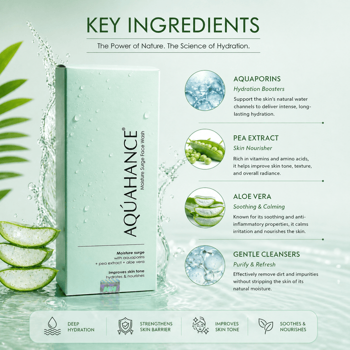 Aquahance Moisture Surge Face Wash - Cosmosentials