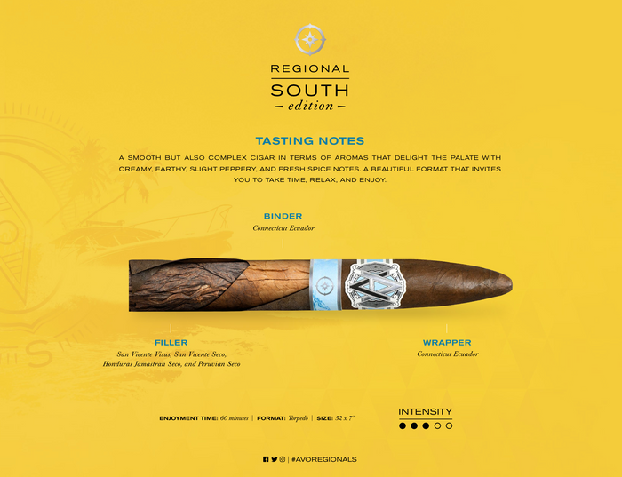 Avo Regional South
