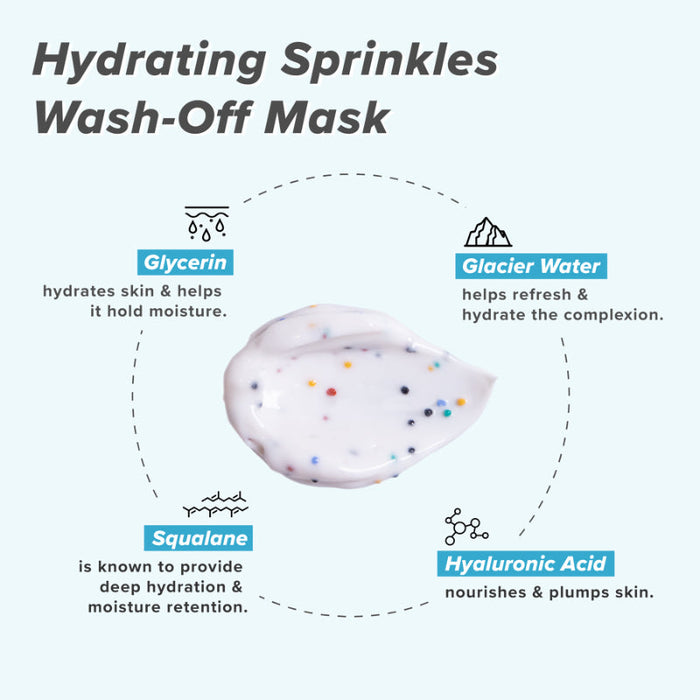 Cake My Day Hydrating Sprinkle Wash-Off Mask - Korean-Skincare