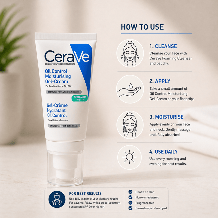 CeraVe Oil Control Moisturising Gel - Cream - Cosmosentials
