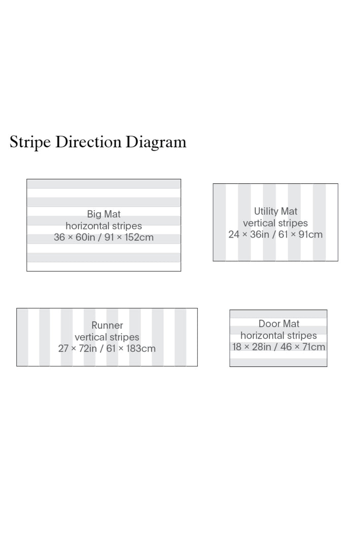 Citron Skinny Stripe Shag Mat-Chilewich-ECOVIBE