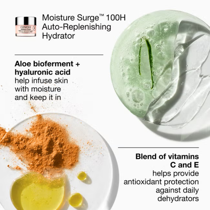 Clinique Moisture Surge 100H ingredients on white background: aloe gel, vitamin C&E powder, hyaluronic acid droplets shown in circular dishes