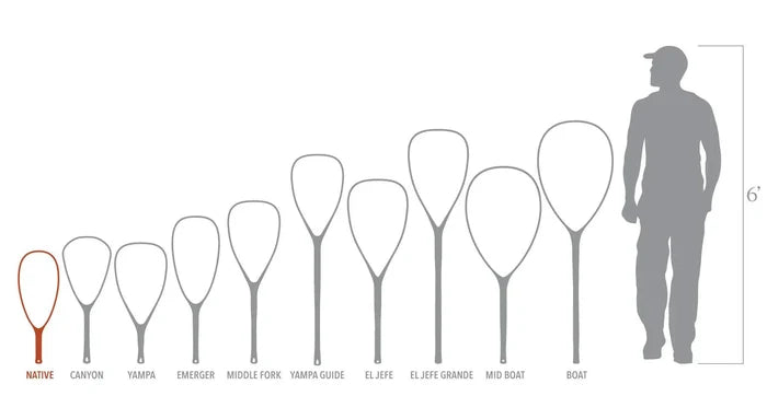 Native_diagram_jpg_1f43861c-f4a4-47d8-834f-b246acaa8ec0 - Mossy Creek Fly Fishing