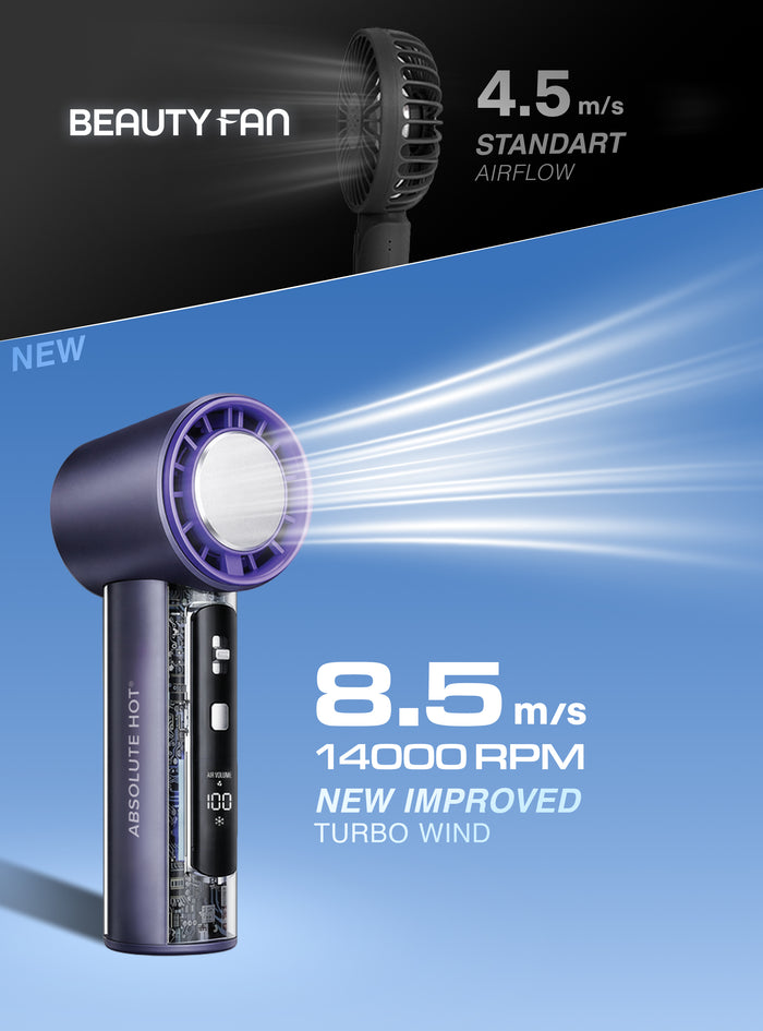Handheld Turbo Air Conditioner Beauty Fan - product view 6