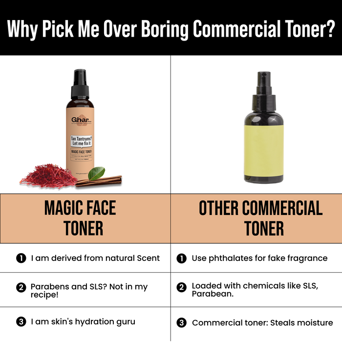 Magic Toner