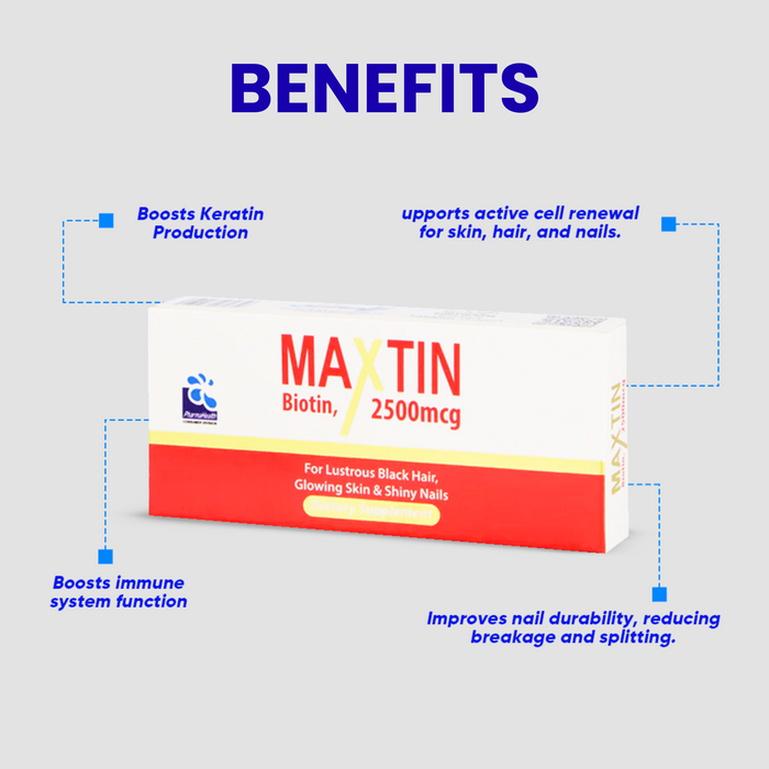 Maxtin Biotin 2500mcg ( Improves infrastructure of hair, skin, and nails )