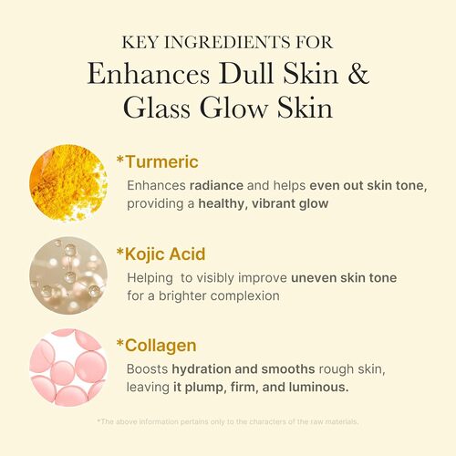 Medicube Kojic Acid Turmeric Night Wrapping Mask 2.53 fl.oz / 75ml (RENEWED)