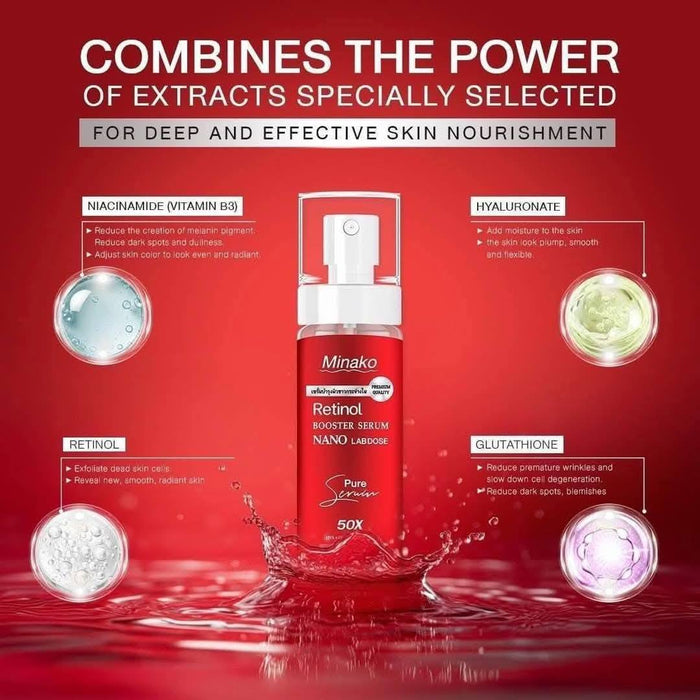 Minako Retinol Booster Serum – mix into body lotion or apply directly for accelerated whitening and rejuvenation results
