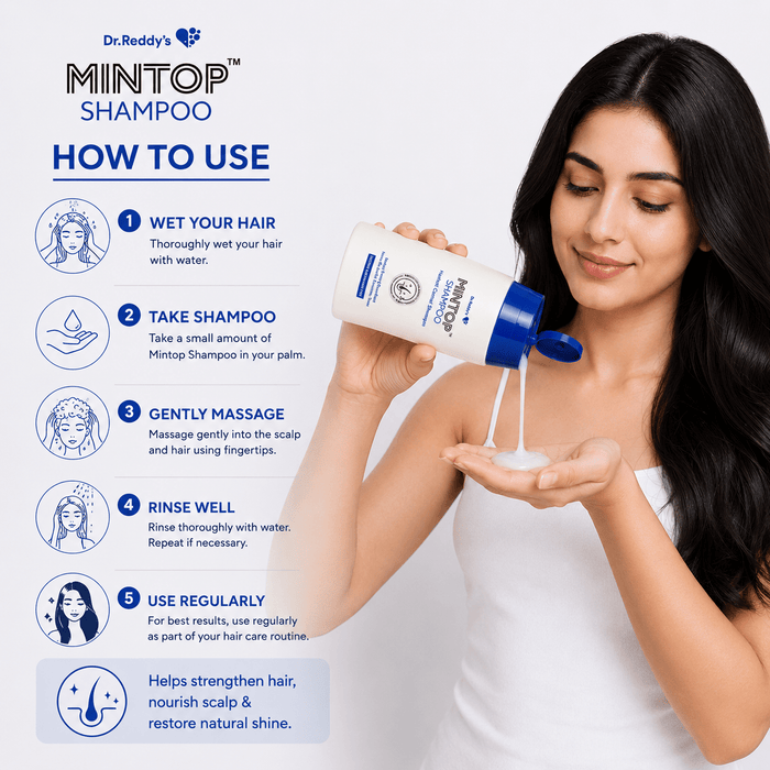 Mintop Shampoo - Cosmosentials