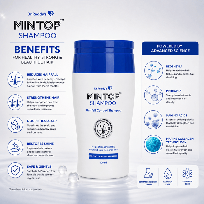 Mintop Shampoo - Cosmosentials