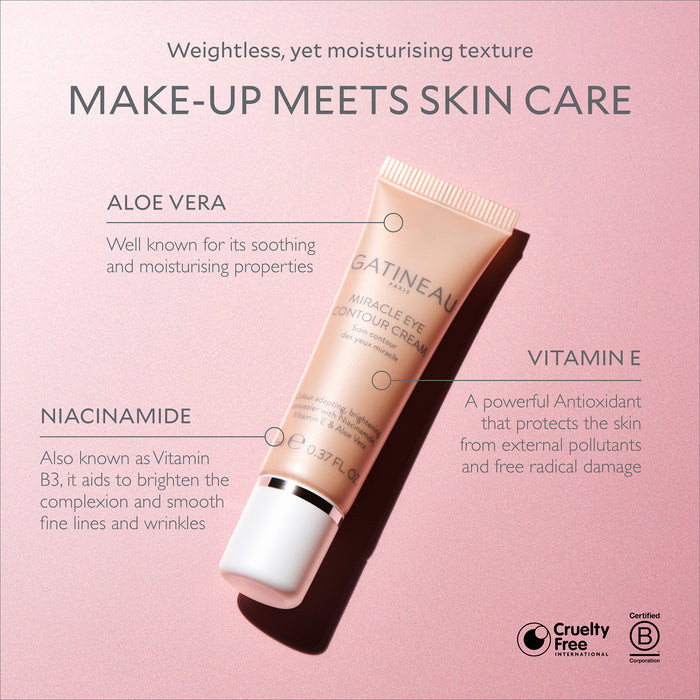 Miracle Eye Contour Cream