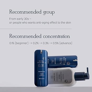 Mizon Retinol Youth Serum 0.1% + 5% Niacinamide Serum 28g