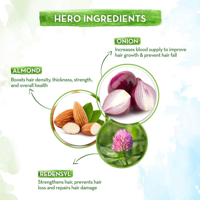 mamaearth Redensyl oil ingredients