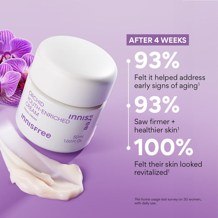 orchid cream claims