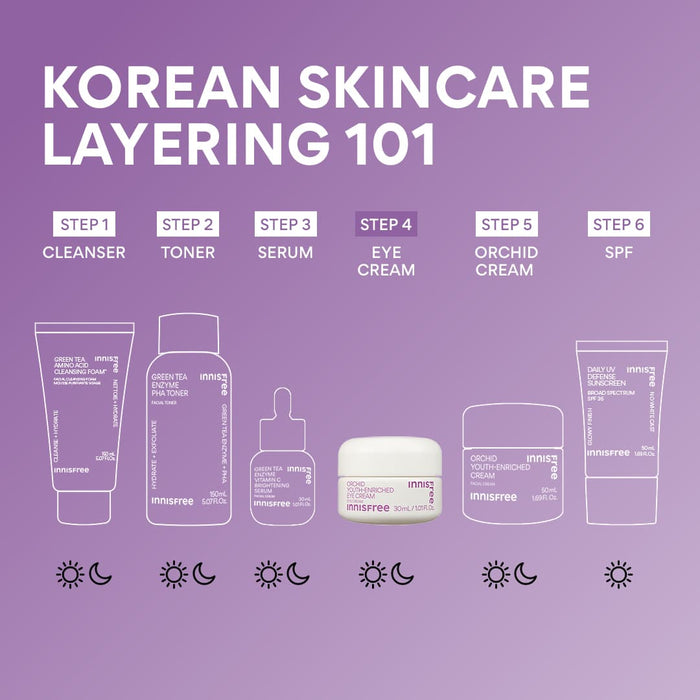 korean skincare layering with Orchid Youth-Enriched Eye Cream