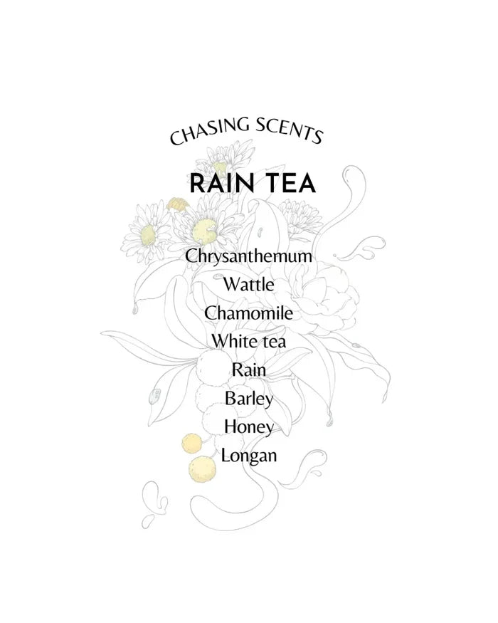 Chasing Scents Rain Tea Notes