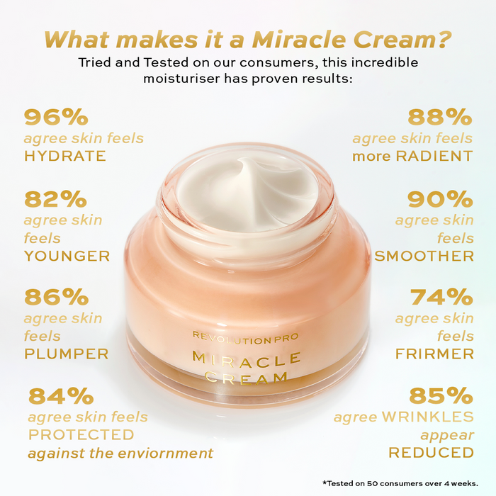 Revolution Pro Miracle Cream