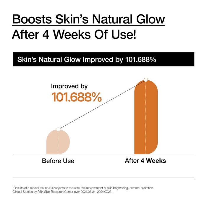 Anua Rice 70 Intensive Moisturizing Milk Nudie Glow Australia