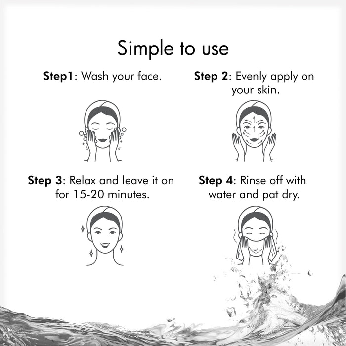 How To Use Rice Water Face Pack