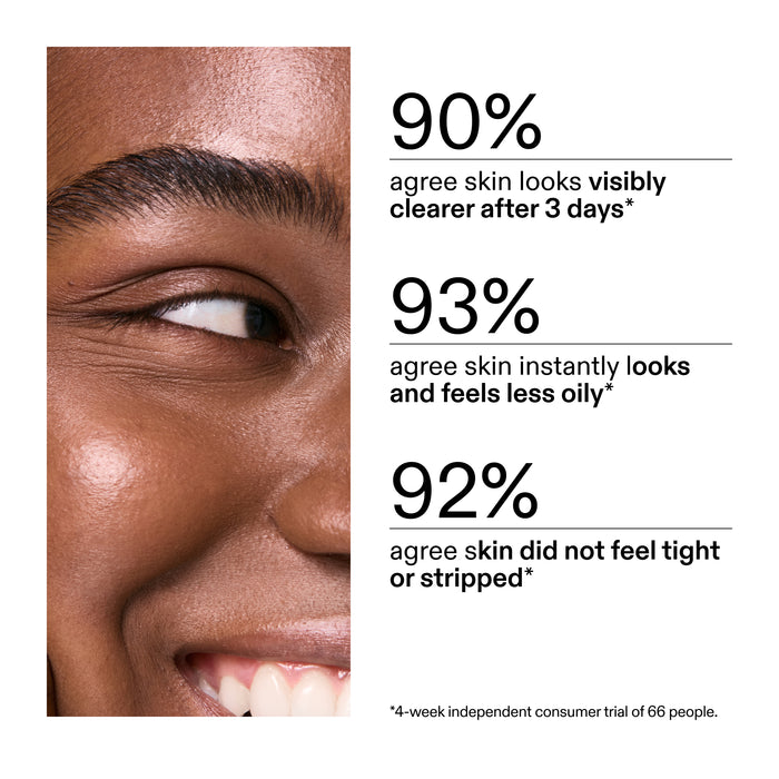 Close-up of a person's face with Salicylic Acid Cleanser clinical claims displayed.