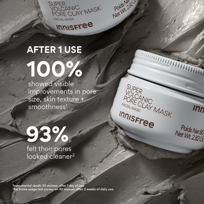 Super Volcanic Pore Clay Mask - ORIGINAL, clinicals