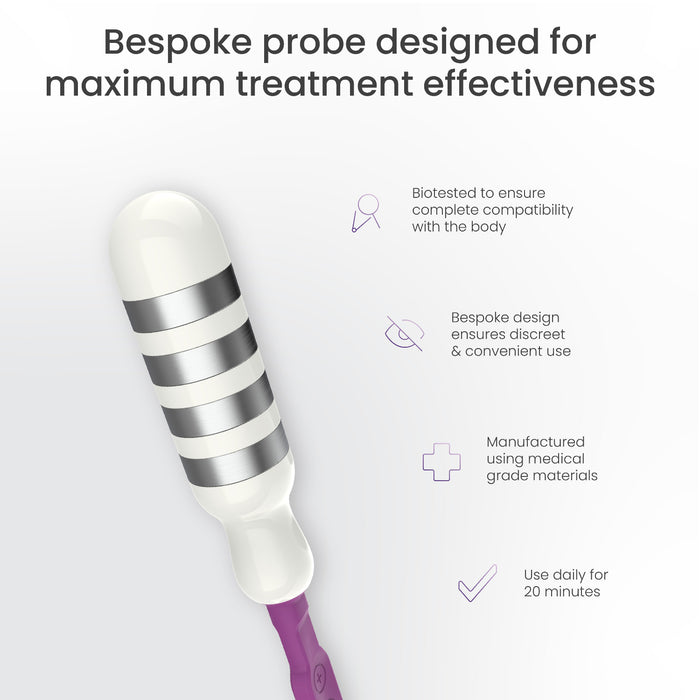 TensCare iTouch Go white and silver pelvic probe with purple handle on grey background, showing bespoke probe design features text