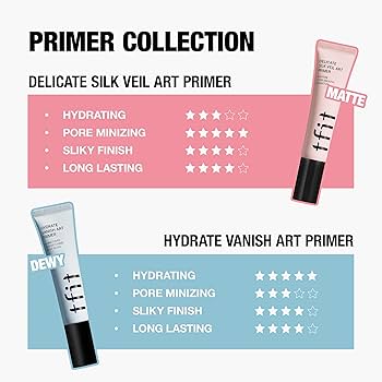 tfit Delicate Silk Veil Art Primer 30ml