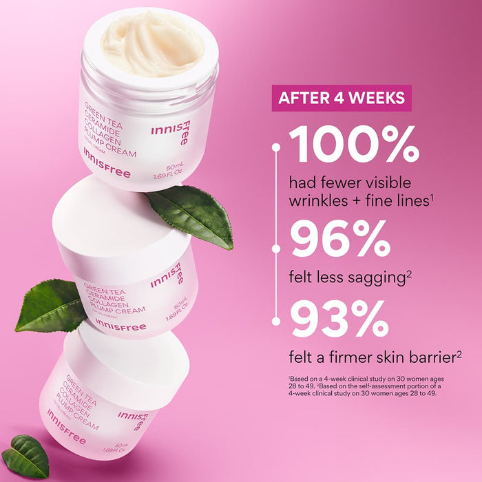 collagen cream claims