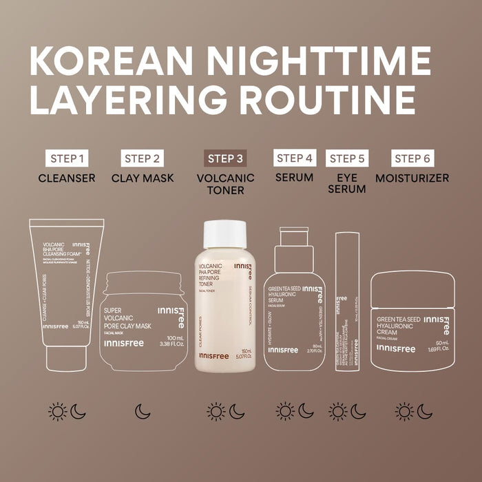 korean nighttime layering routine with Volcanic PHA Pore Refining Toner
