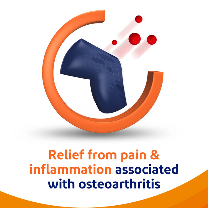 Voltarol gel graphic on white background: navy knee joint in orange circle with red dots, text "Relief from pain & inflammation associated with osteoarthritis"