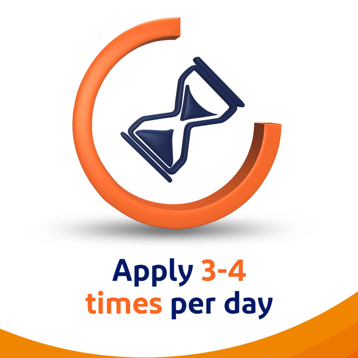Voltarol Joint Pain Relief Gel usage icon on white background showing orange circle with hourglass and text "Apply 3-4 times per day"