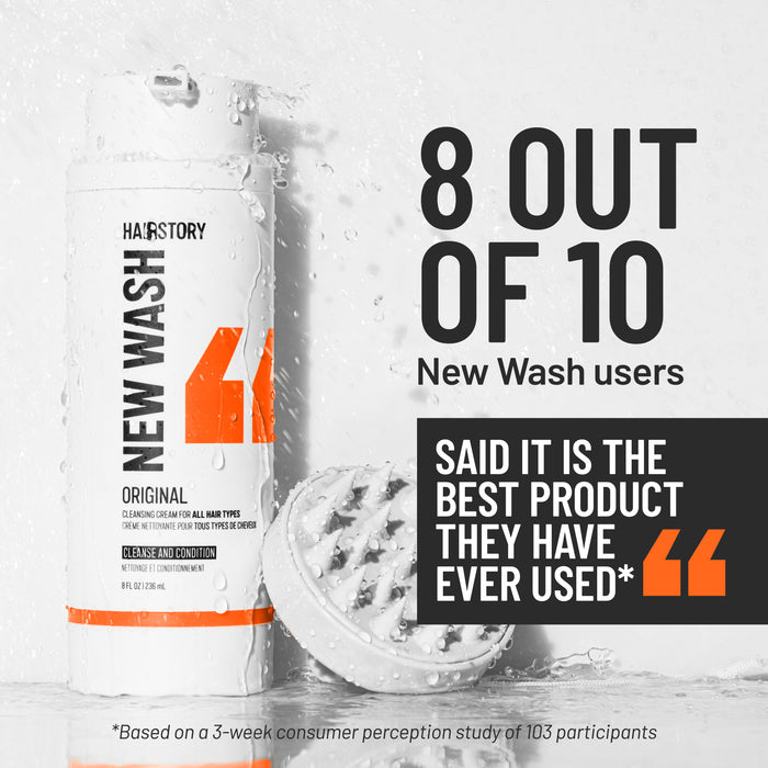 WS New Wash Original Mini