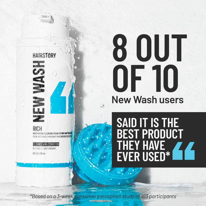 WS New Wash Rich 20oz Refill